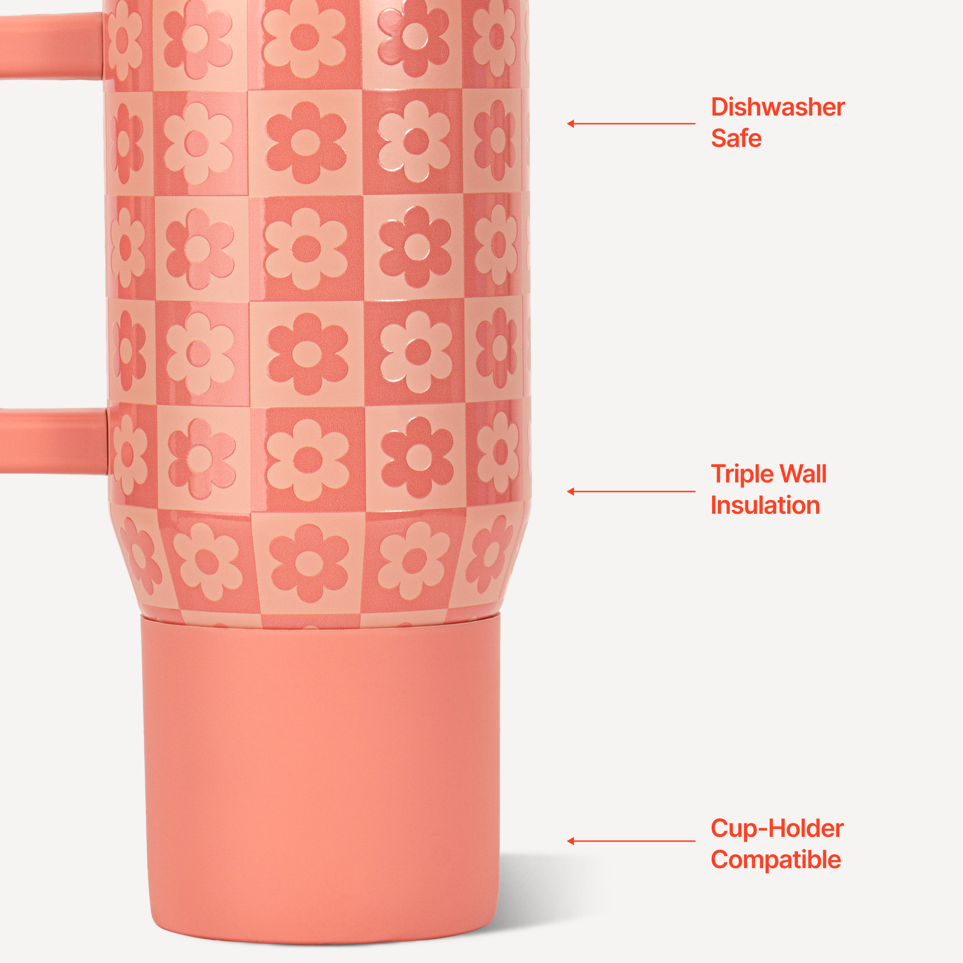 daisy-checkers-20oz-592ml-t7 TRVL20-DaisyChecker-3-WPI.png