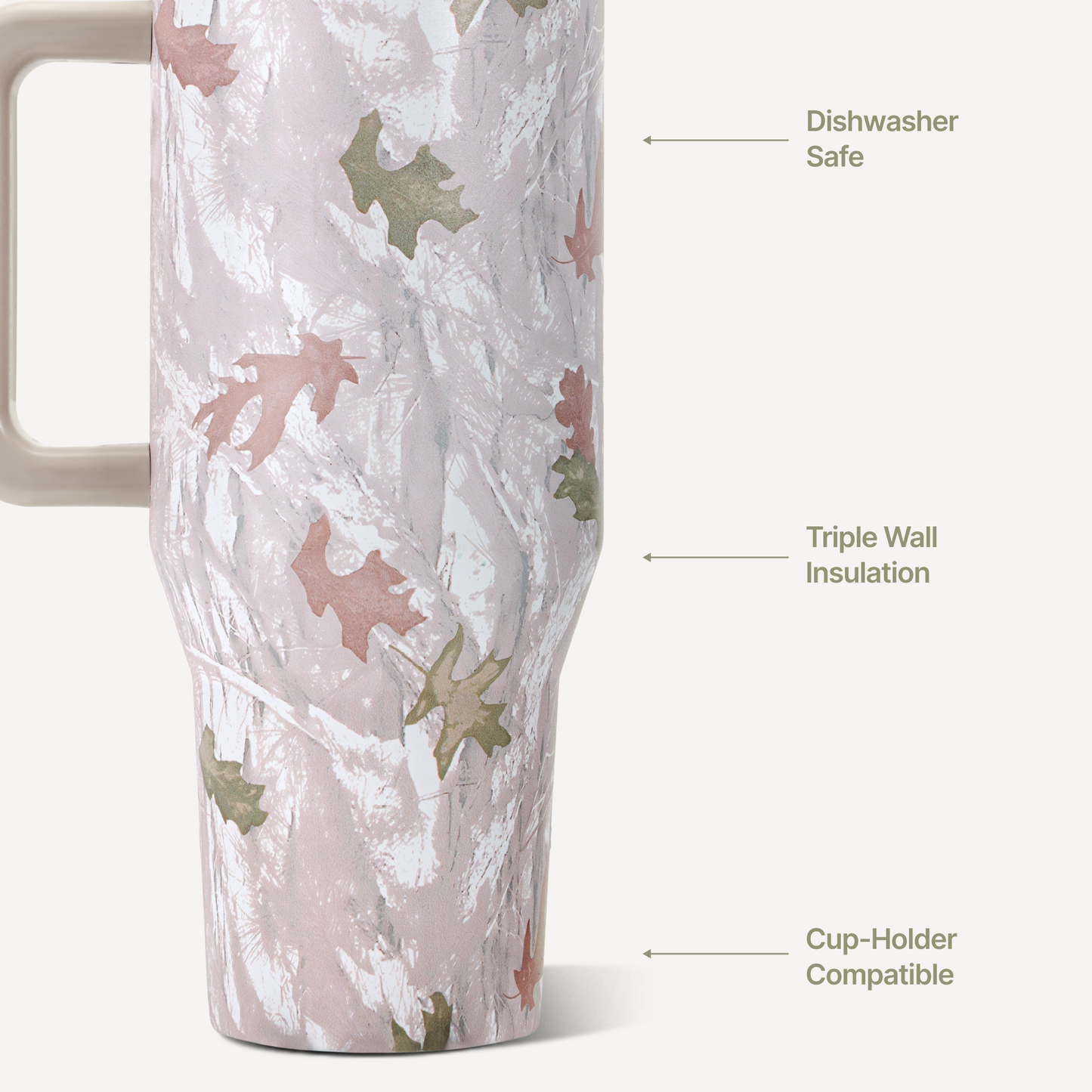 camo-32oz-946ml-p4 TRVL32-Camo-3-WPI.png
