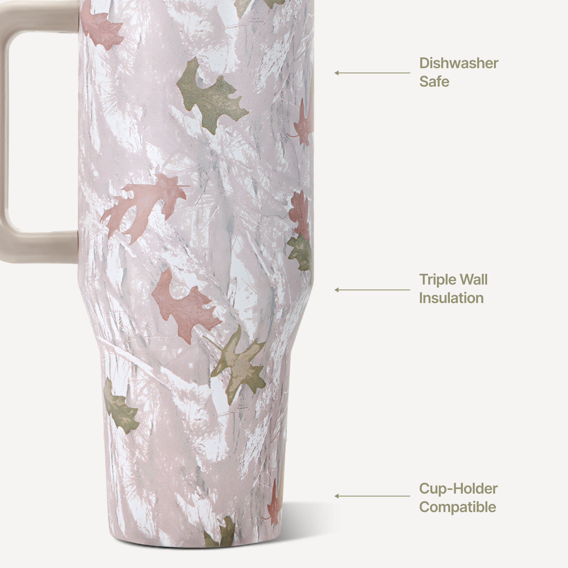 camo-32oz-946ml-p4 TRVL32-Camo-3-WPI.png