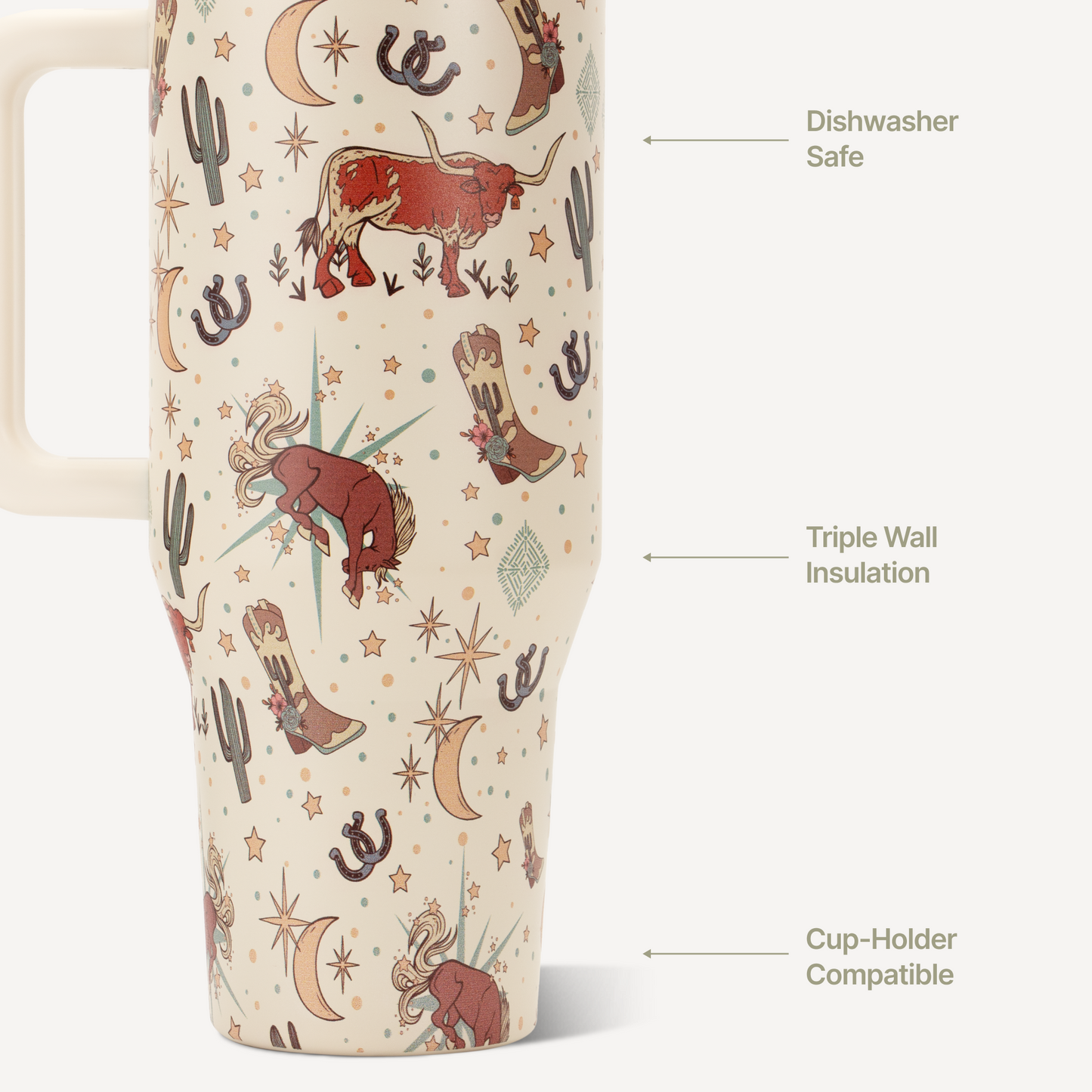 rodeo-32oz-946ml-c8 TRVL32-Rodeo-3-WPI.png